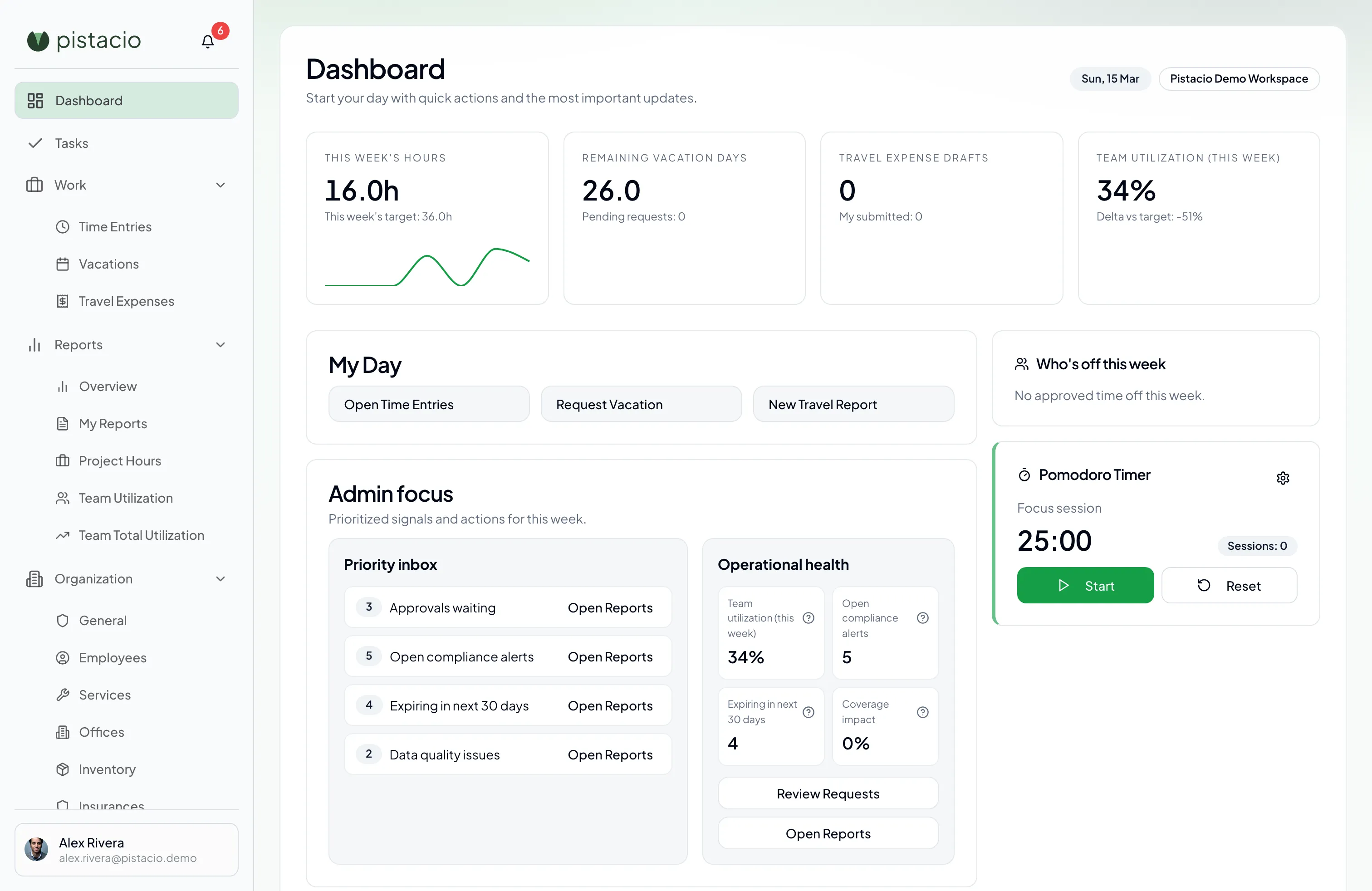 Dashboard overview with KPIs, team activity, and key operational workspaces.