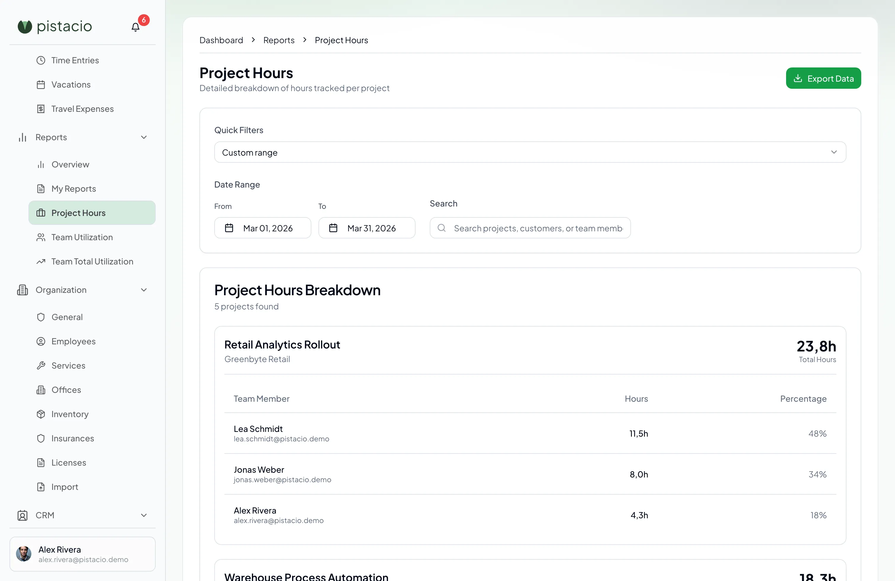 Customer detail view with history, revenue context, and active projects.